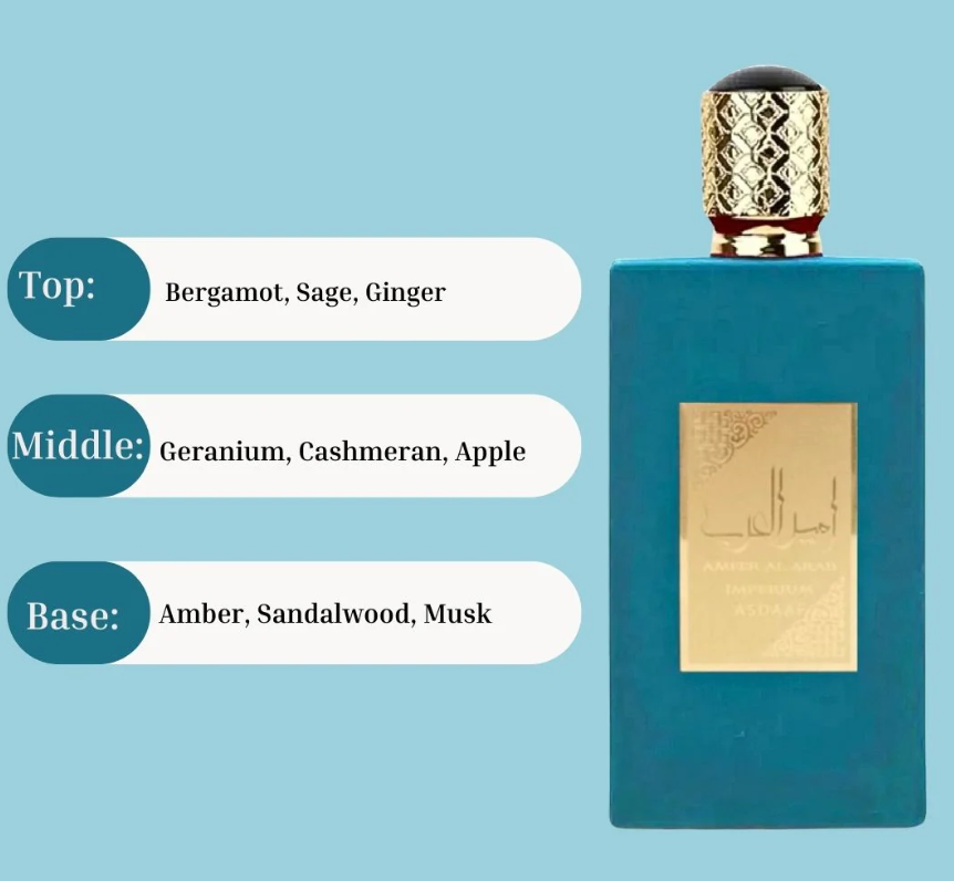 Ameer Al Arab Imperium EDP Spray 100ML (3.4OZ)