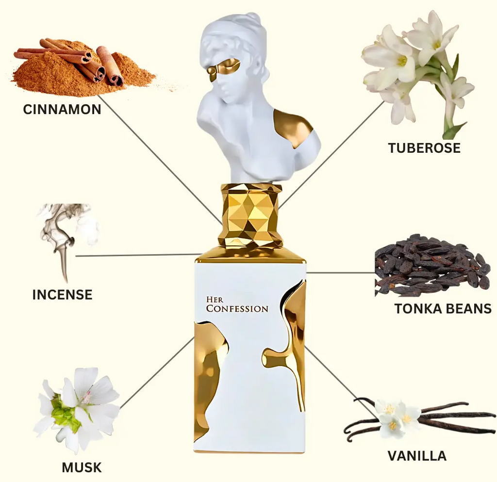 Her Confession Eau De Parfum Spray 100ml (3.4 oz)