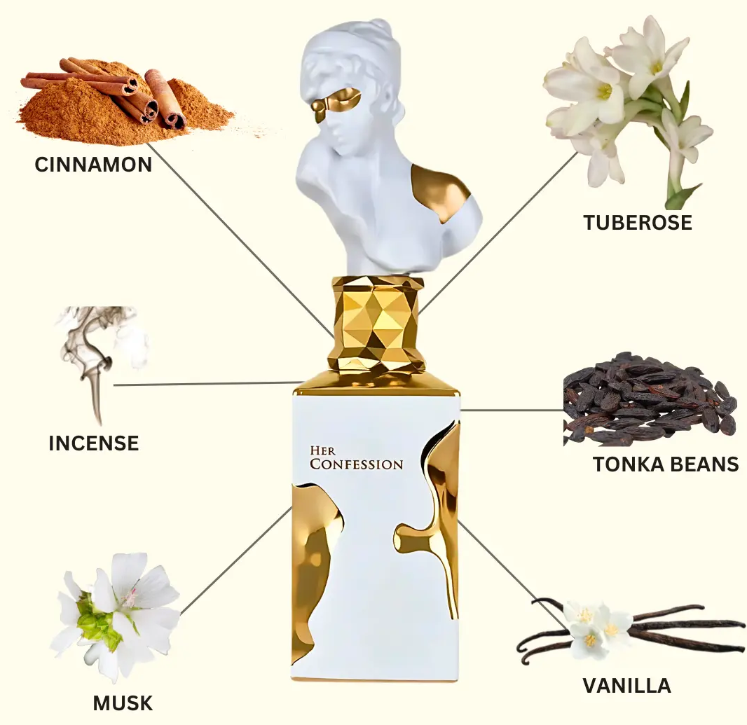 Her Confession Eau De Parfum Spray 100ml (3.4 oz)