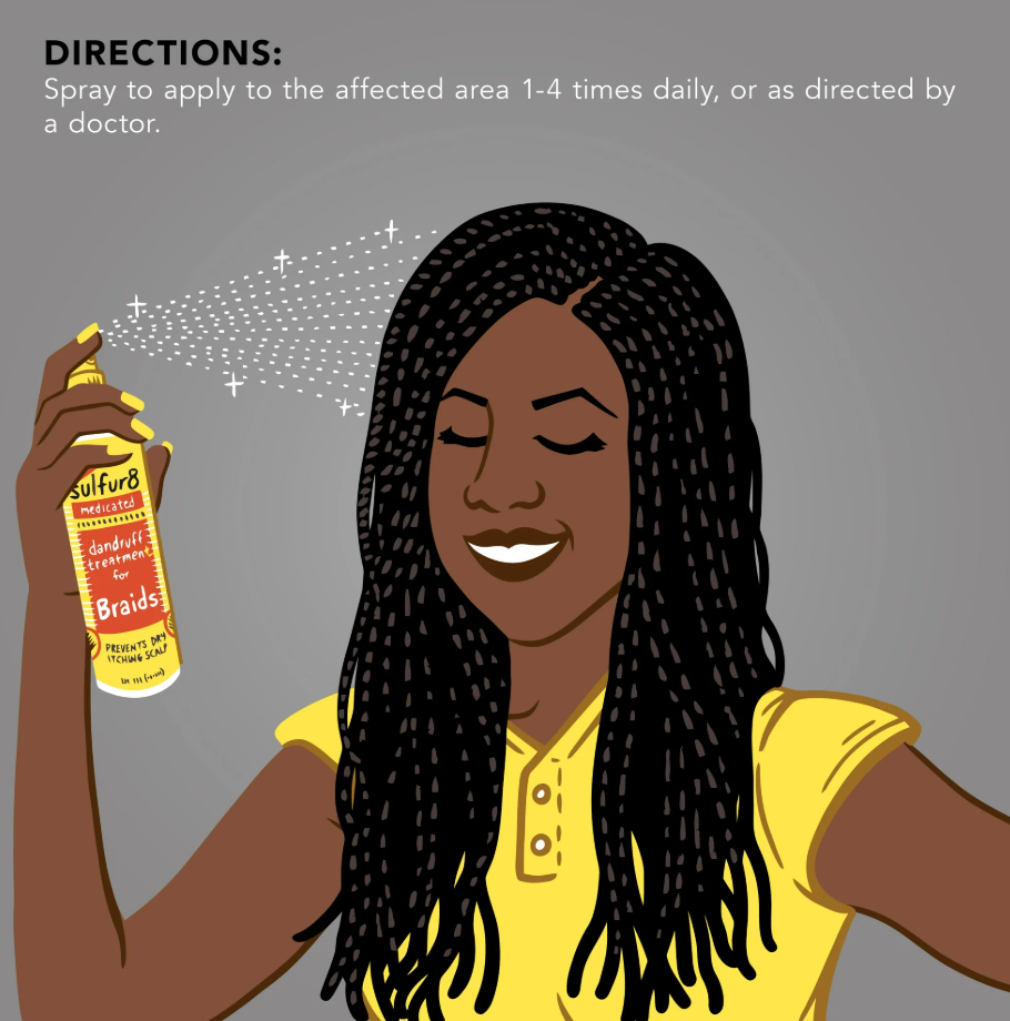 Sulfur8 Medicated Dandruff Treatment for Scalp and Braids, 12 fl. oz., Dry, Moisturizing, Unisex