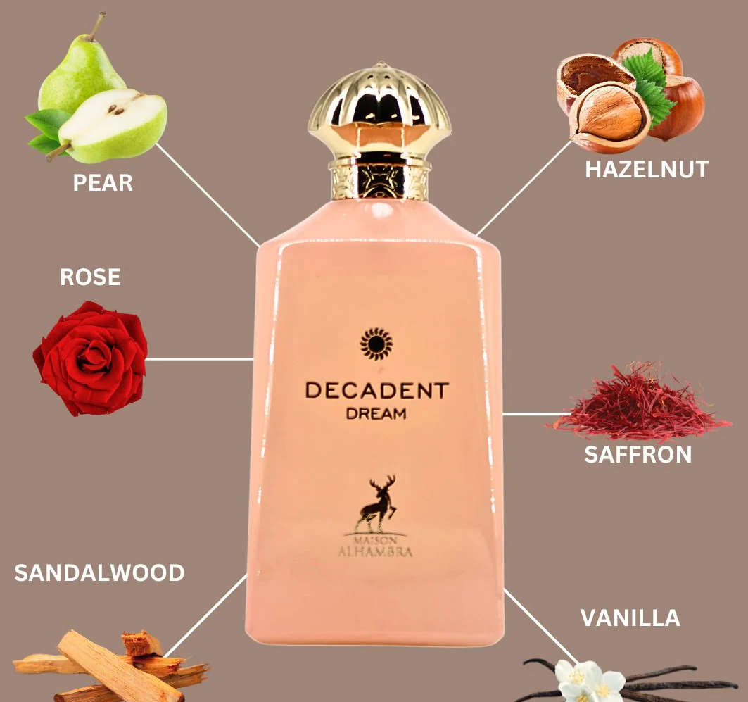 Decadent Dream Eau de Parfum Spray 100ml (3.4 oz)