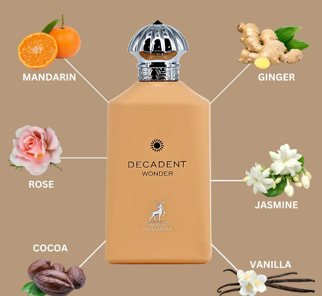 Decadent Wonder Eau de Parfum Spray 100ml (3.4 oz)