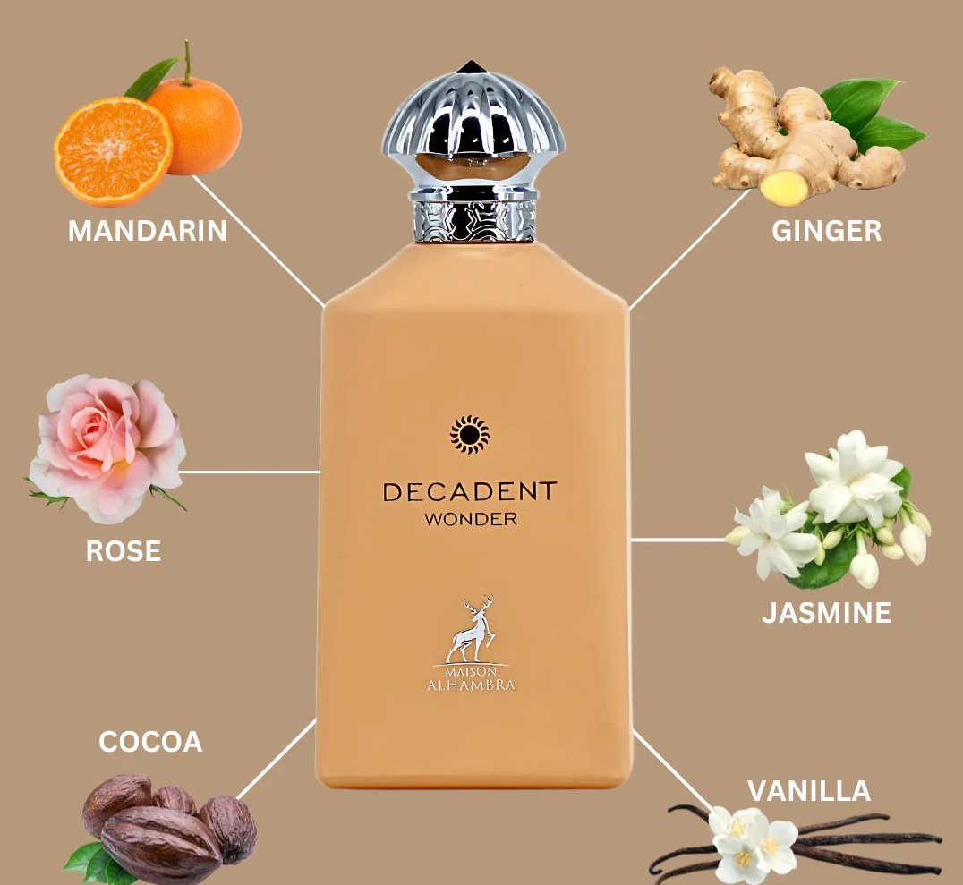 Decadent Wonder Eau de Parfum Spray 100ml (3.4 oz)
