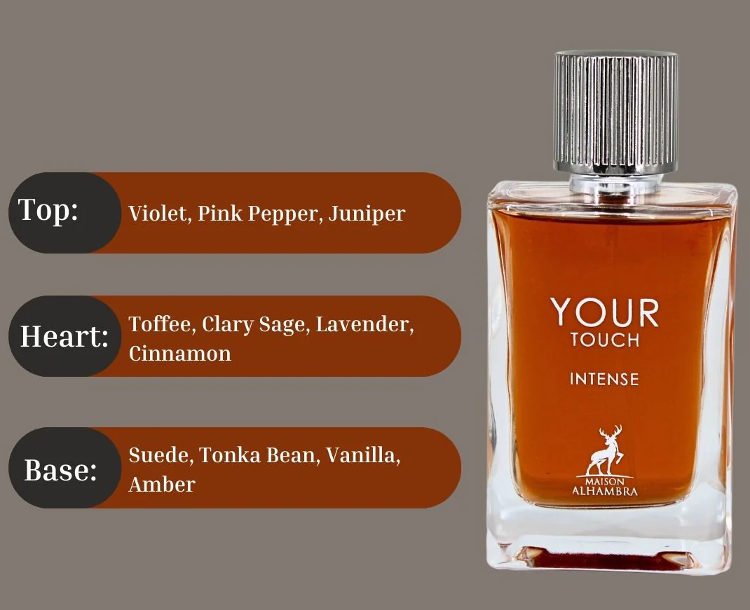 Your Touch Intense Eau de Parfum Spray 100ml (3.4 oz)