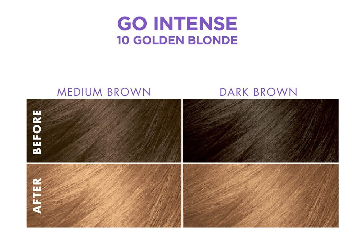 Dark & Lovely Go Intense! Ultra Vibrant Permanent Hair Color, 10 Golden Blonde