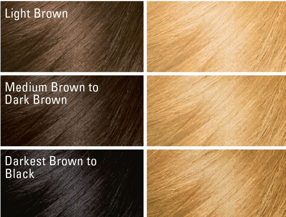 Dark & Lovely Fade Resist Permanent Hair Color, 396 Luminous Blonde