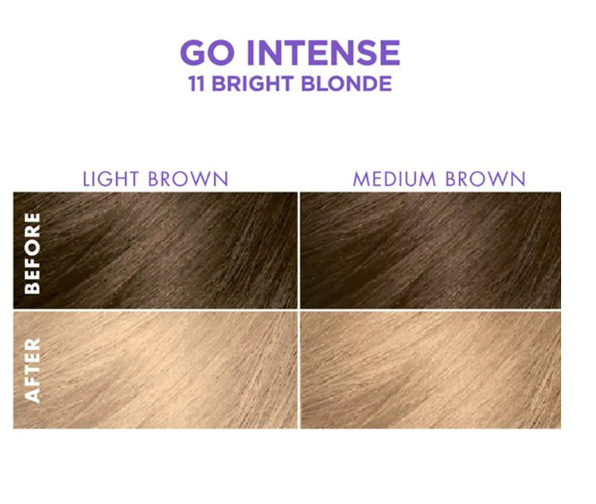 Go Intense High Pigment Bright Blonde Hair Color 11