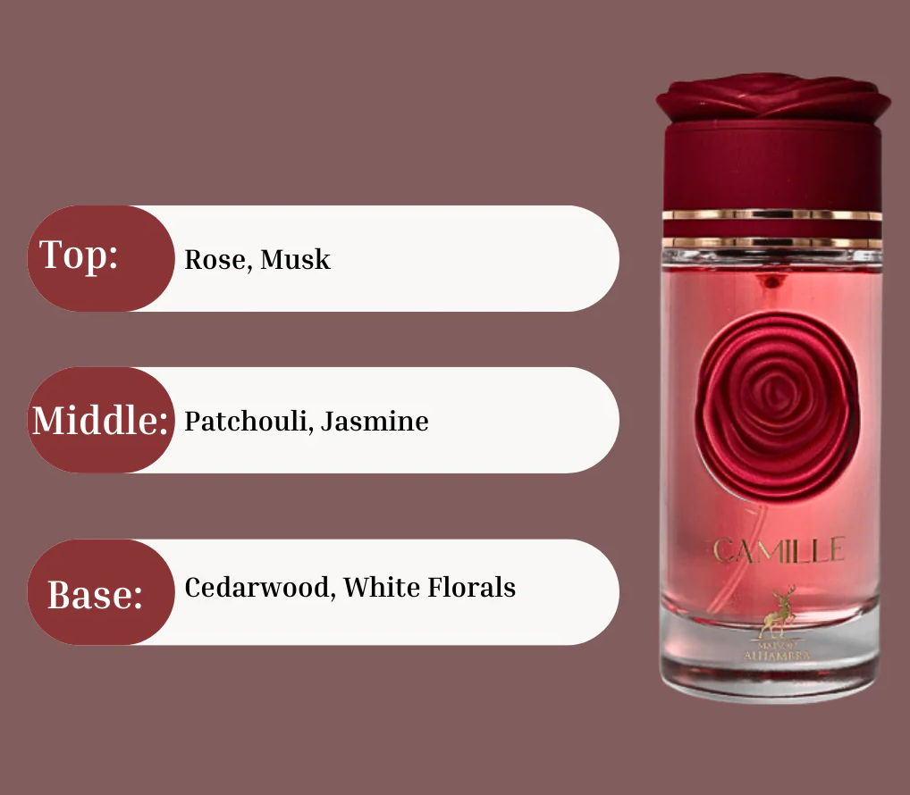 Camille for Women Eau de Parfum Spray 100ml (3.4 oz) by Maison Alhambra