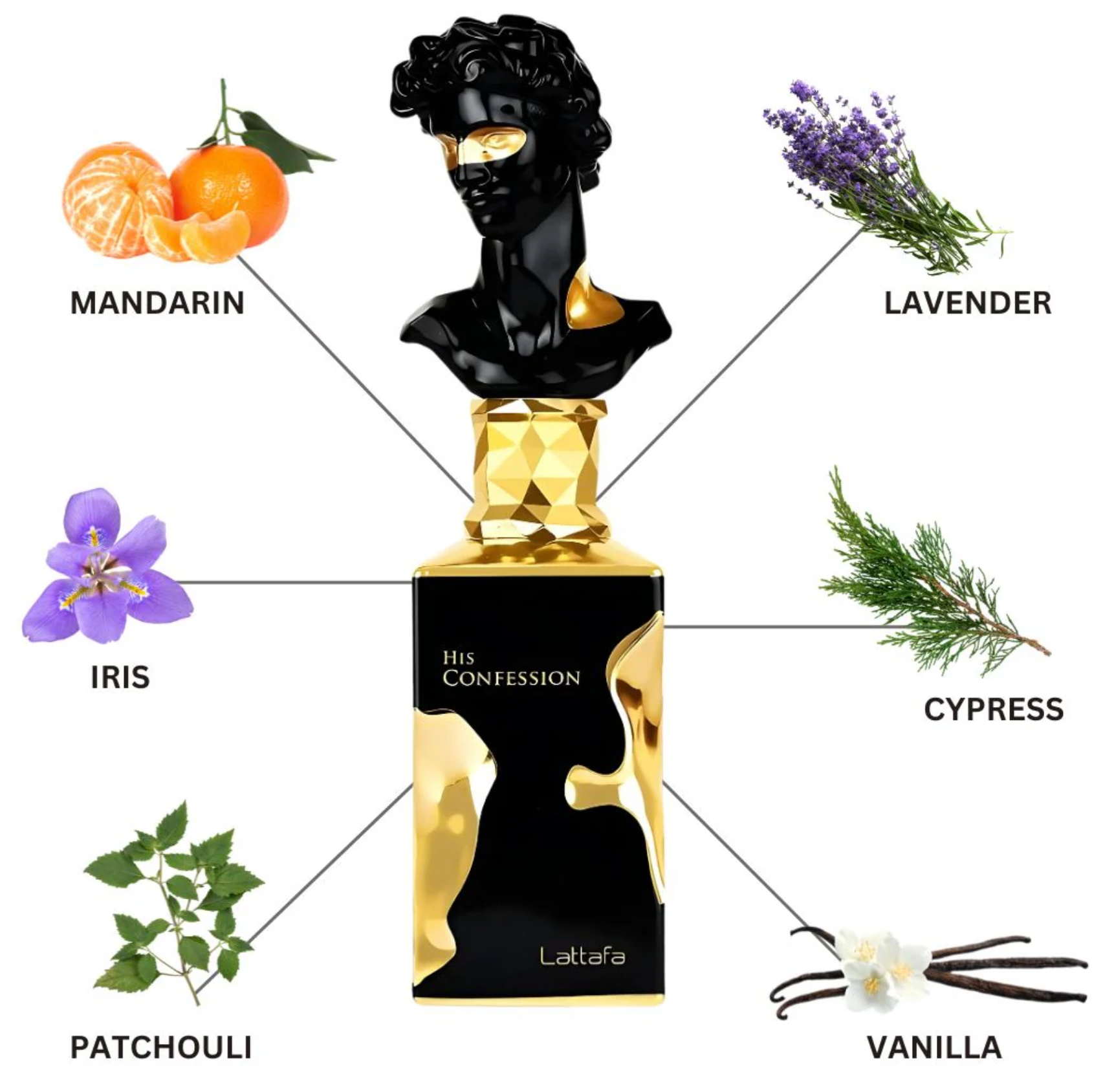 His Confession Eau De Parfum Spray 100ML (3.4 OZ) by Lattafa