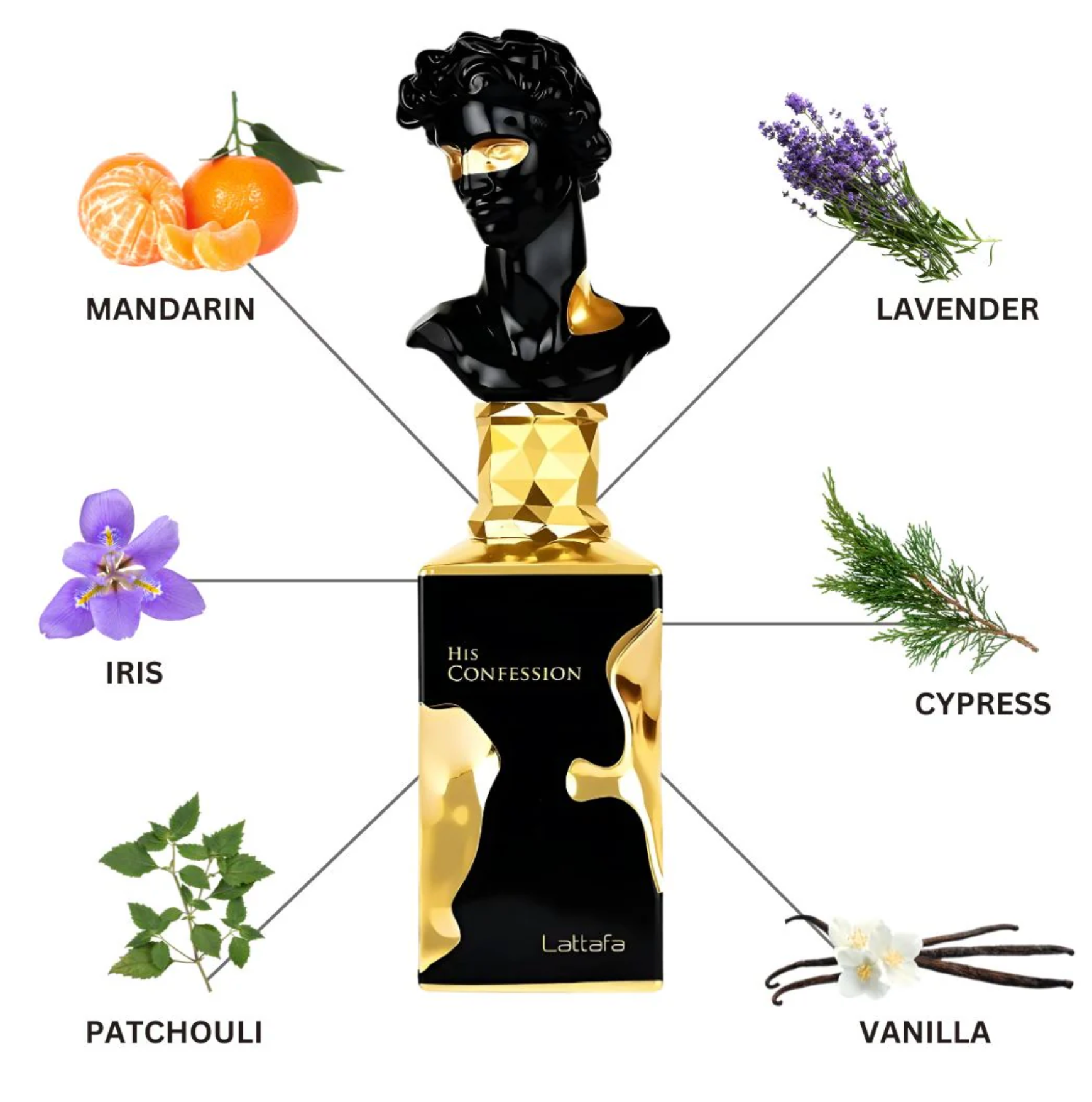 His Confession Eau De Parfum Spray 100ML (3.4 OZ) by Lattafa